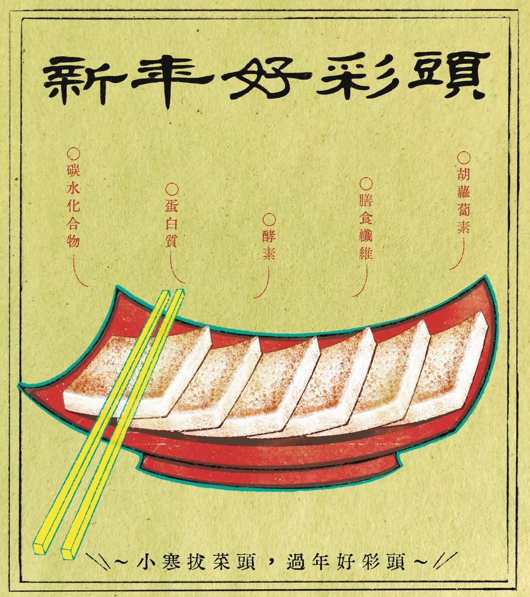 小寒｜朔風凜凜