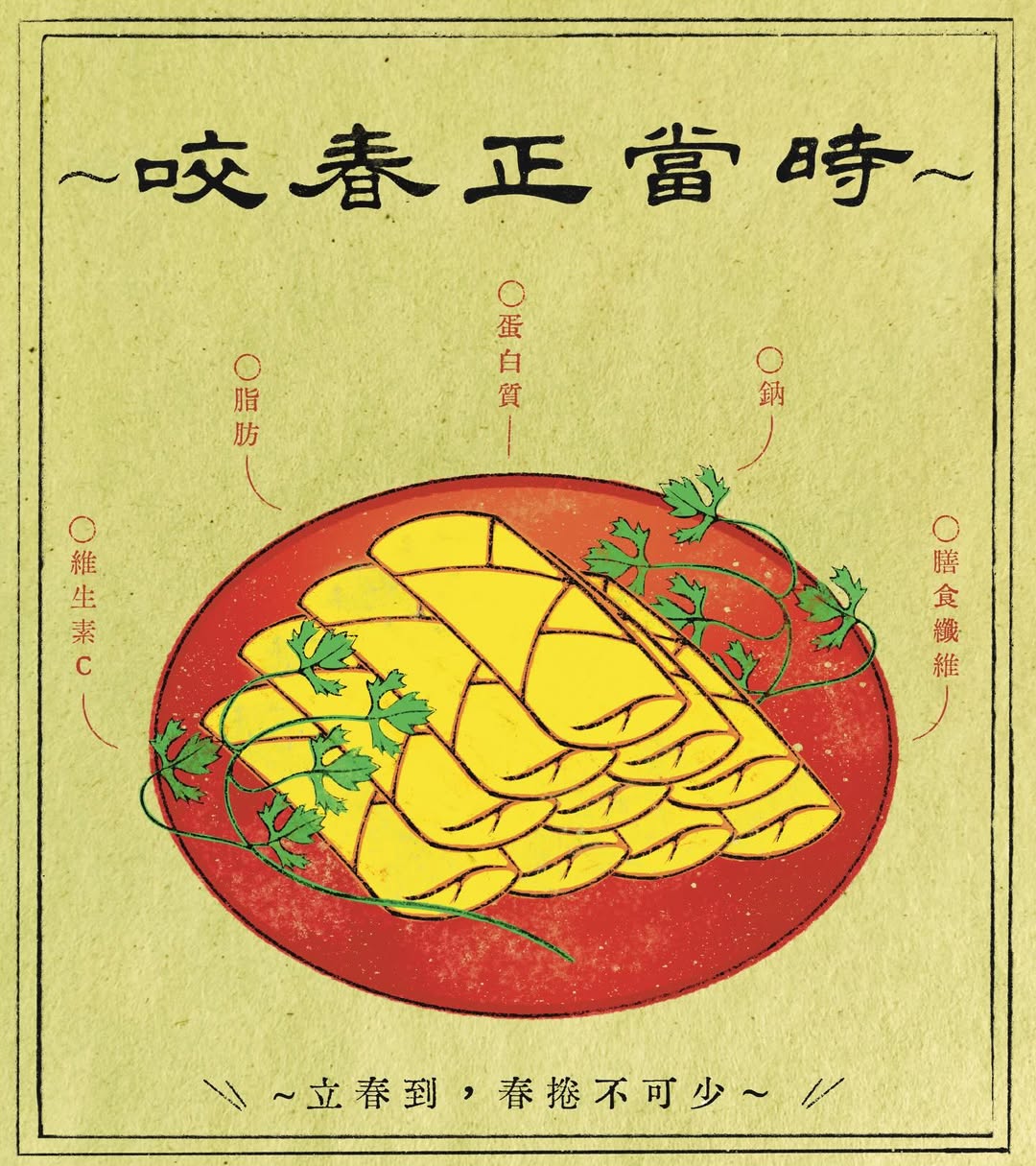 立春｜新元肇啟