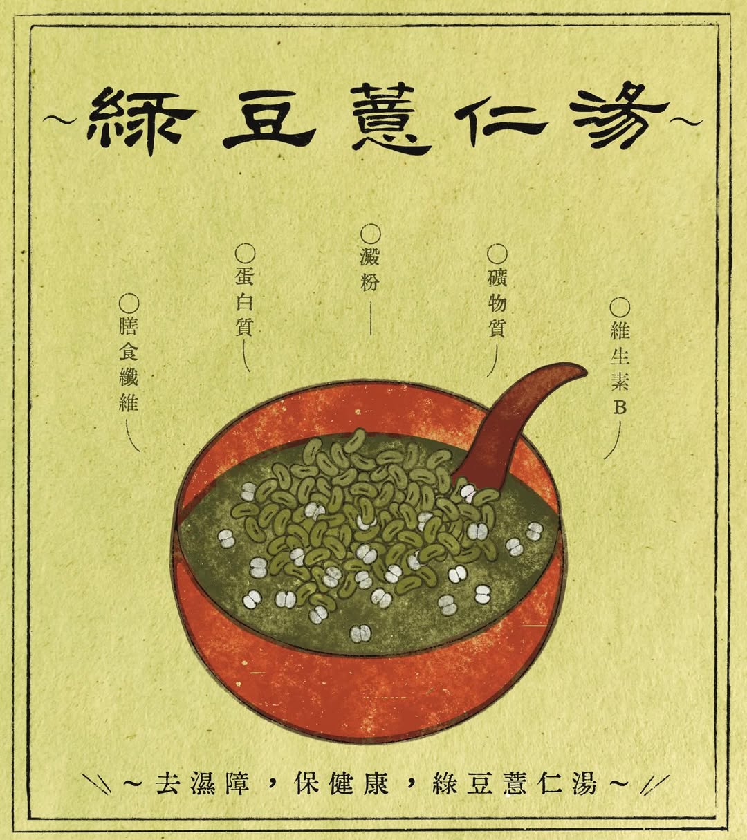 立夏|朱明肇啟