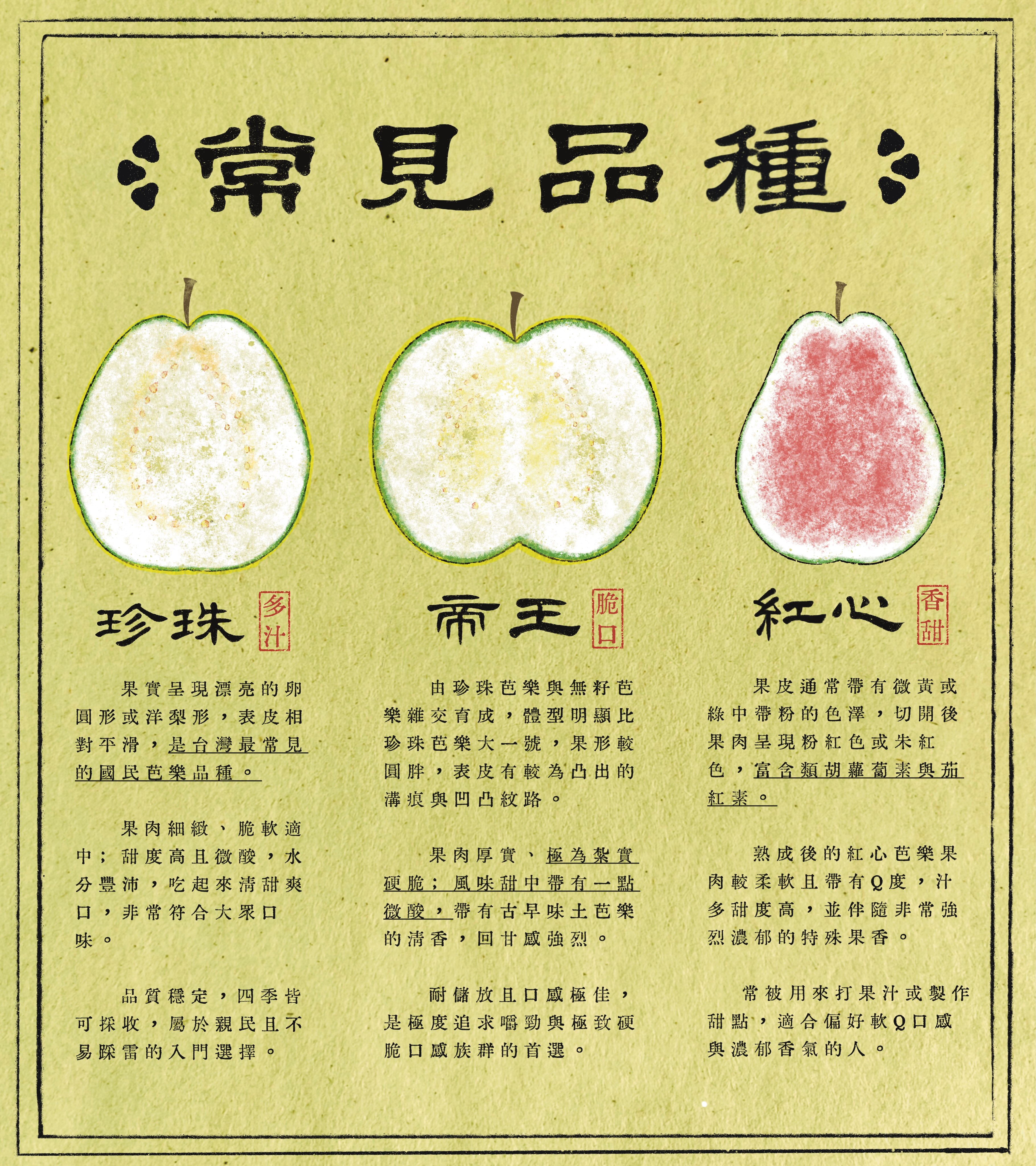 令時俗諺|食菝仔,放銃子